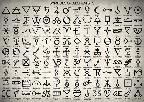Occult Symbols Magic Symbols Symbols And Meanings Alphabet Symbols