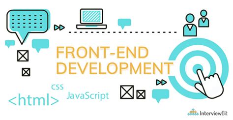 The Essence Of Front End Development Empowering User Experiences And