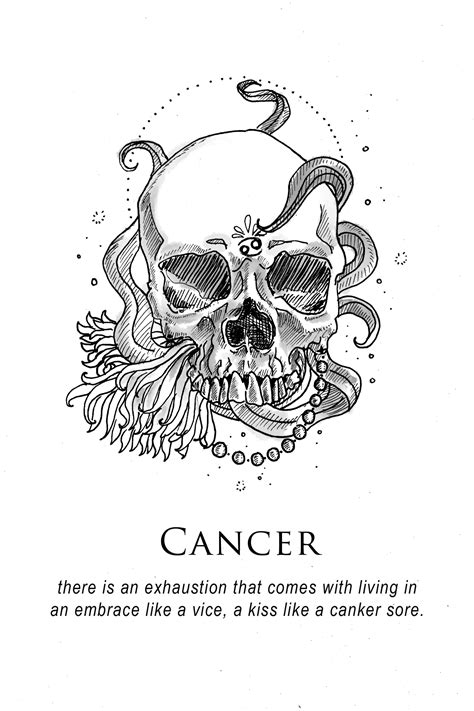 Cancer Zodiac Drawing Ideas Coloring And Drawing