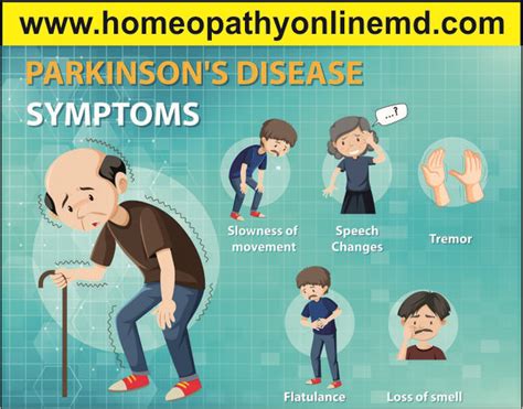 Electro Homeopathic Treatment Of Parkinsons Disease Homeopathy