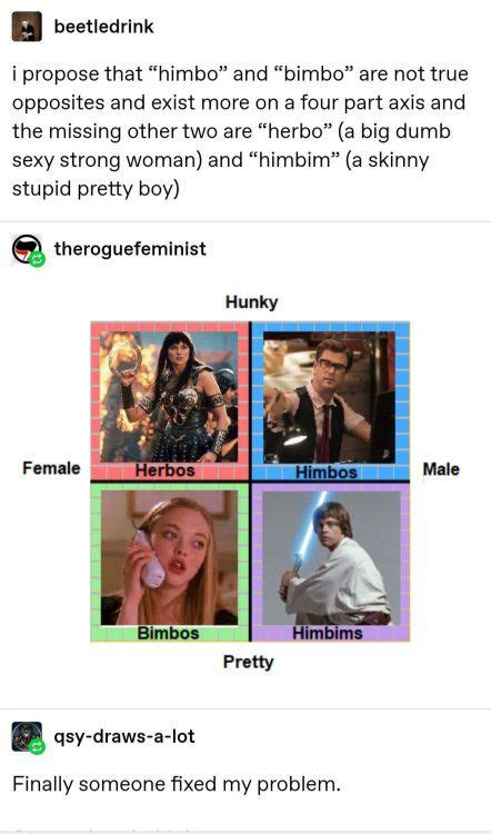 I Think Im Somewhere Inbetween A Himbo And A Himbim By Tumblr