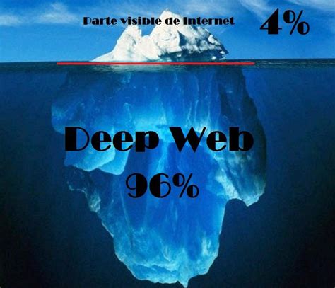 Links Da Deep Web How To Buy Drugs On The Darknet