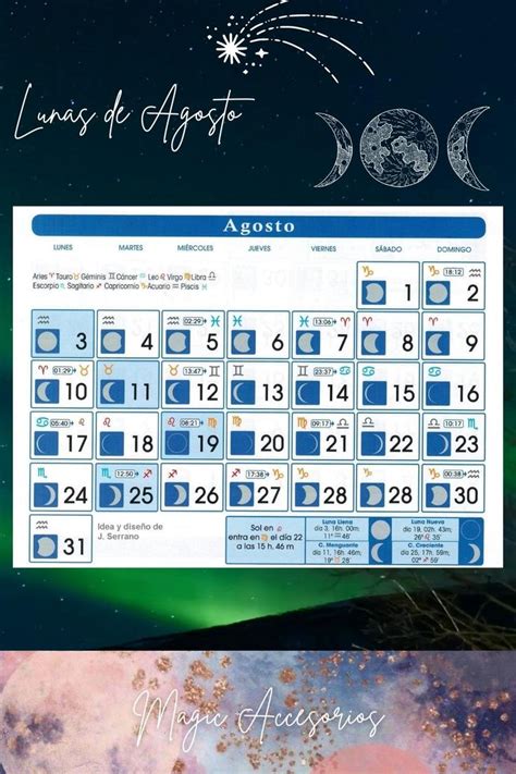 Fases De La Luna Calendario 2023 Enero Imagesee