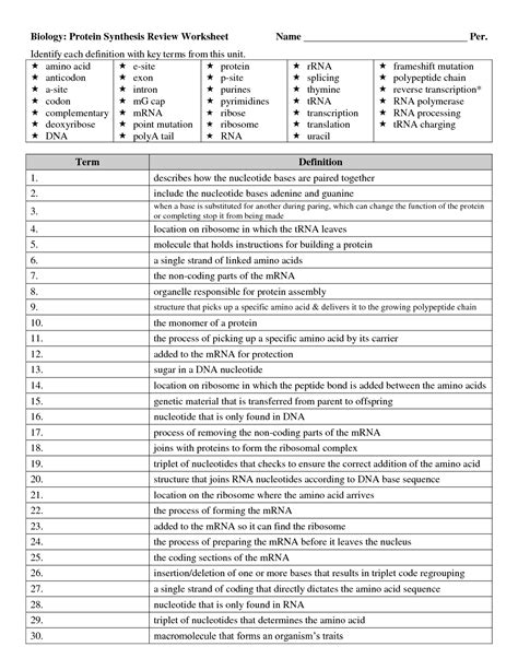 Step 1 of dna replication. 32 Say It With Dna Protein Synthesis Worksheet Answer Key - Free Worksheet Spreadsheet