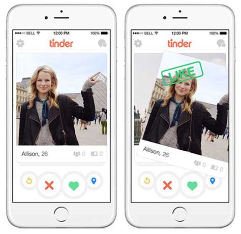 Is Tinder Worth It Pricing Pros And Cons And What To Expect 2022