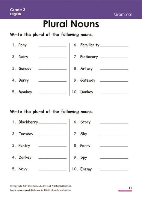 Grammar Review Nouns Worksheets 99worksheets Grammar For Beginners