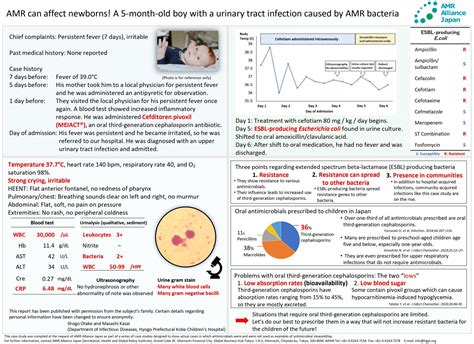 Case Study Shogo Otake And Masashi Kasai Amr Can Affect Newborns A