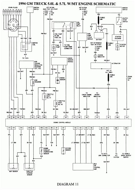 🛞 1994 Chevy Truck Brake Light Wiring Diagram ⭐