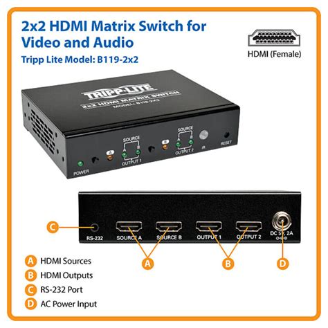 2x2 Hdmi Matrix Switch With Remote Control 1080p 60 Hz Eaton