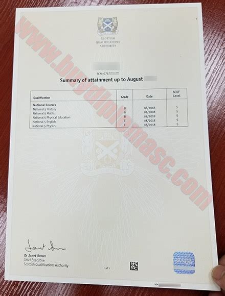How Much Does It Cost To Buy A Fake Sqa Certificatebuy Fake Degree