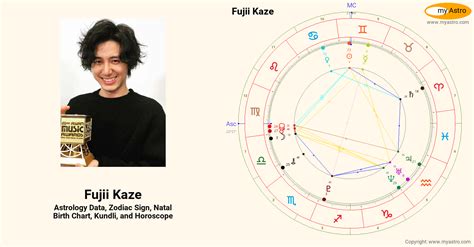 Fujii Kazes Natal Birth Chart Kundli Horoscope Astrology Forecast