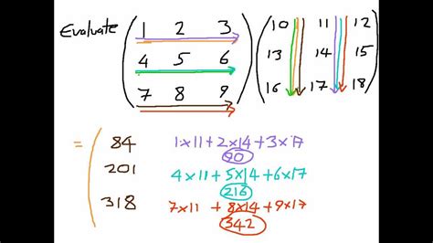 Multiplicação De Matriz 3x3 Modisedu