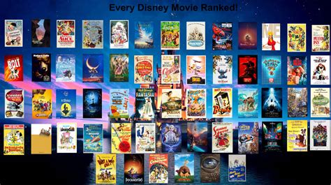 All 58 Disney Animated Movies Ranked Youtube Photos