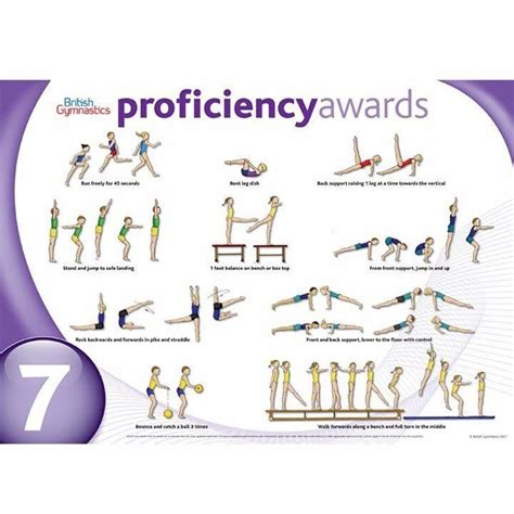 Gymnastic Proficiency Award Level 7 British Gymnastics Gymnastics