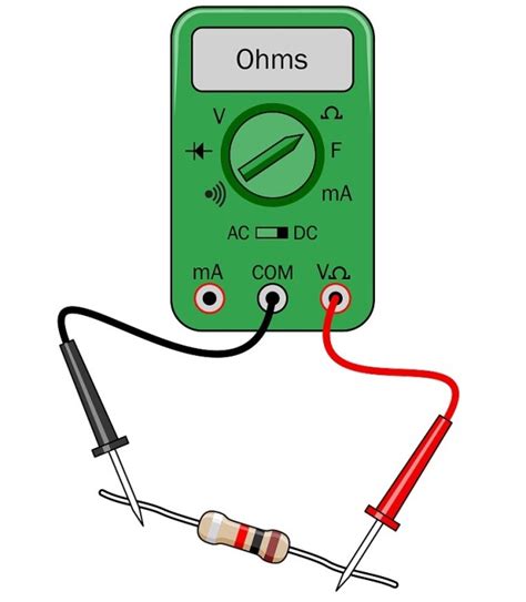 Multimeter Basics Measuring Voltage Resistance And Current Make