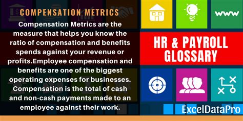 What Are Compensation Metrics Definition And Measures Exceldatapro