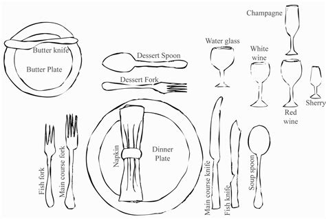 The Basics Of Setting A Proper Table Lady Beatrix