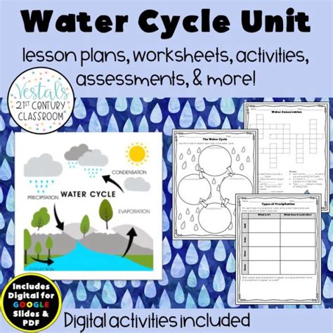Water Cycle Unit Vestals 21st Century Classroom