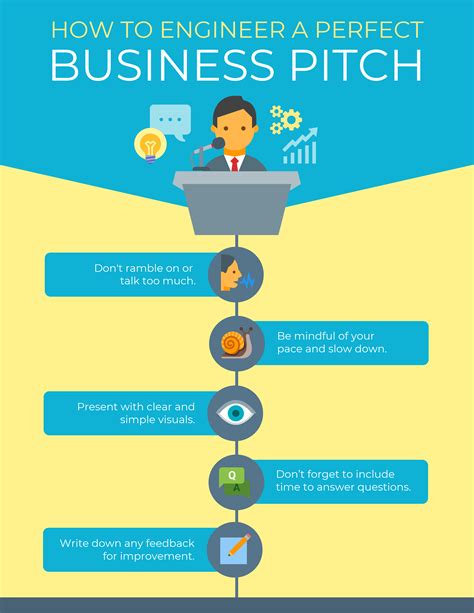 Business Pitch Infographic Template Venngage Business Pitch
