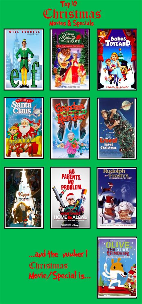 My Top 10 Favorite Christmas Movies And Specials By Toongirl18 On