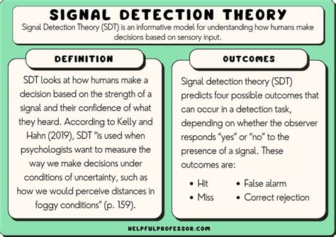 Signal Detection Theory 10 Examples And Definition 2024