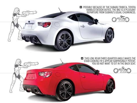 2013 Subaru Brz And 2013 Scion Fr S A Study In Comparison And Contrast