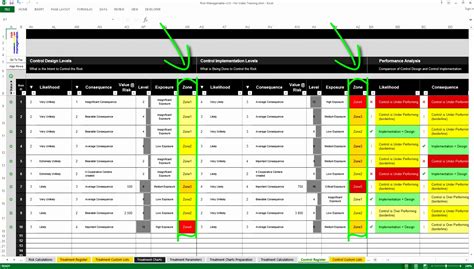 6 Risk Log Template Excel Excel Templates