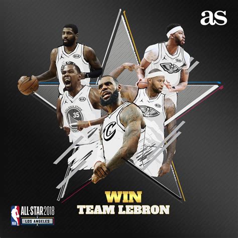 Nba All Star Game 2018 67ª Edición Team Lebron 148 145 Team Curry