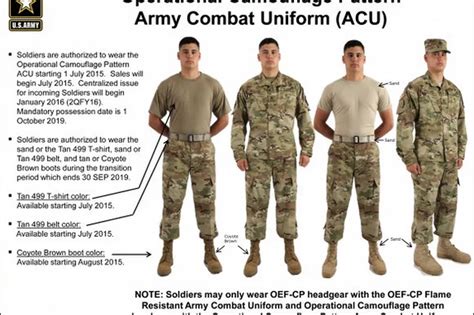Billions Of Dollars Later The Armys New Uniforms Are Here Army Combat Uniform Combat