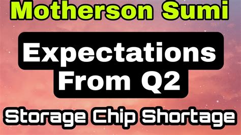 Motherson Sumi Latest News Motherson Sumi Share Stock Price Target