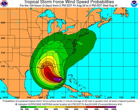 Tropical Cyclone Wind Speed Probabilities Products