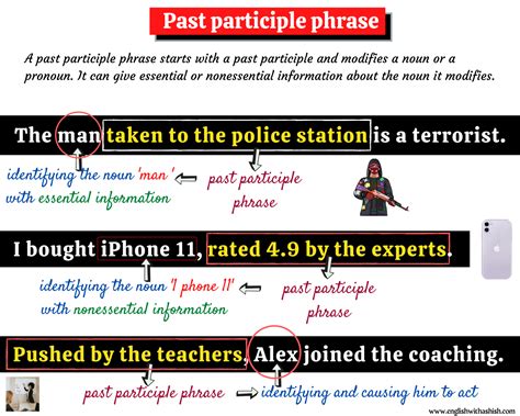 What Is A Past Participle Phrase Definition Types And Examples