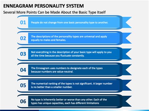 Enneagram Personality System Powerpoint Template Ppt Slides
