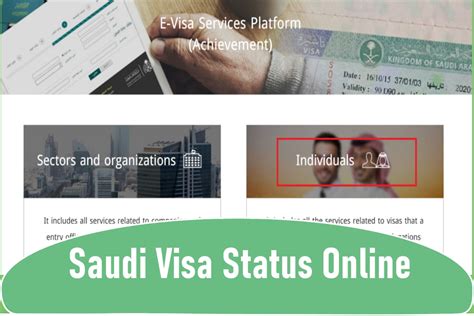 Check Saudi Visa Status With Passport Number V Guide