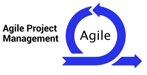 Agile Project Management Mindsmapped