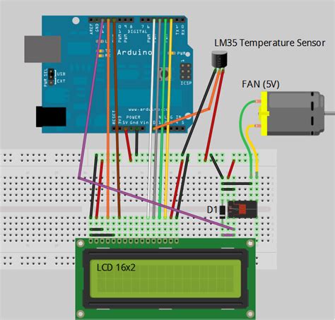 Menggunakan Sensor Suhu Lm35 Dengan Arduino Dan Tampilan Lcd Mahir Images