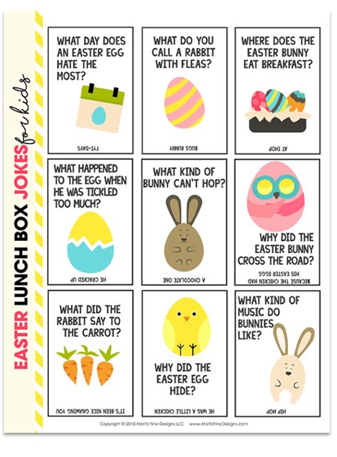 Easter Lunch Box Jokes For Kids Free Printable Download