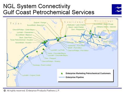 Ngl System Connectivitygulf Coast Petrochemical Services
