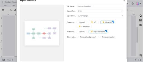 A Detailed Visual Illustration Of Flowchart Subprocess