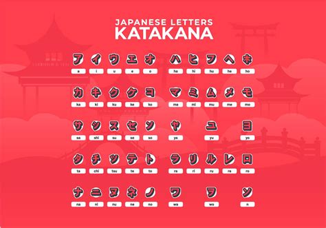 Japanische Buchstaben Katakana Alphabet Download Kostenlos Vector
