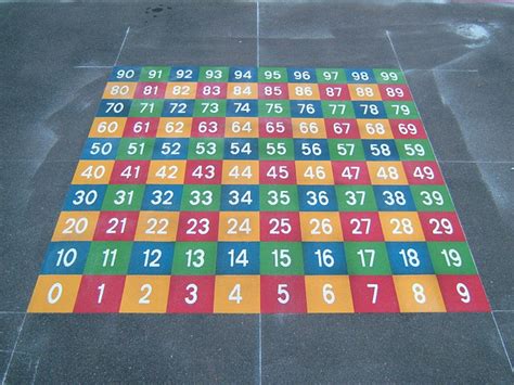 Necesito ideas para un juego ludico con problemas matemáticos para niños de 6(sexto) grado. Juegos tradicionales patio colegio (8) - Imagenes Educativas