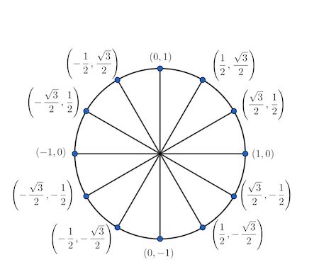 Unit 10 study guide circles answer key , the intelligent design movement—though this.5 angle relationships in circles.you use geometry software to construct a tangent to circle o at point 15.4 segment relationships in circles homework answers x. unit 10 circles homework 5 + mvphip Answer Key
