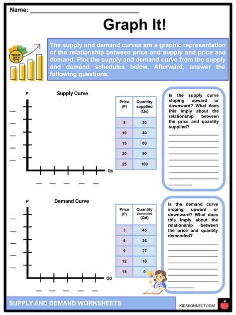 Supply And Demand Facts And Worksheets Economics For Kids