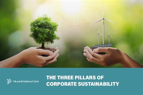 The 3 Pillars Of Corporate Sustainability Sustainable Business