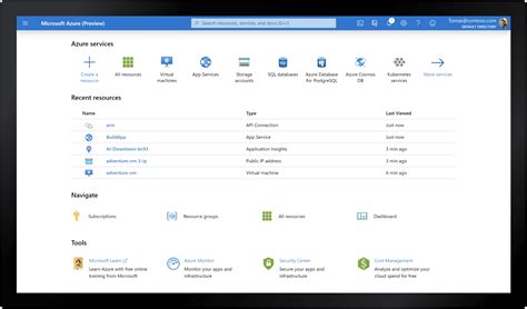 Azure Active Directory And Dns Accesspoint Technologies