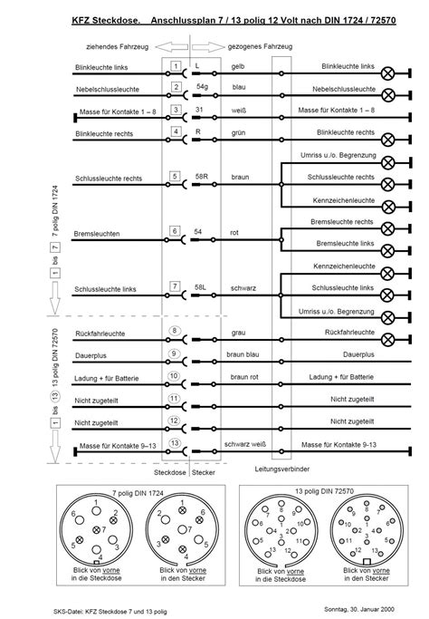 File trailercontact13pin svg wikimedia commons. KFZ Steckdose. Anschlussplan - Caravania.de