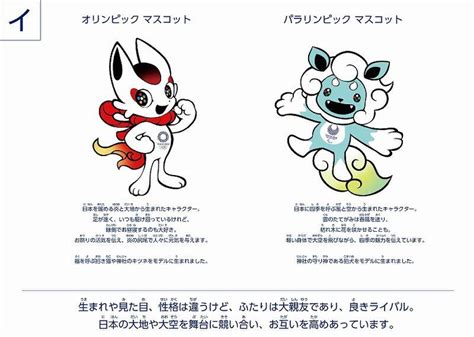 In Photos Tokyo 2020 Games Mascot Finalists Unveiled The Mainichi