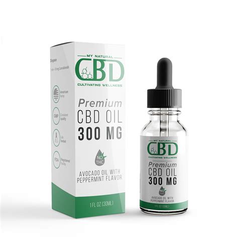 Buy 300mg Isolate Peppermint Flavored Tincture Peppermint Cbd Oil