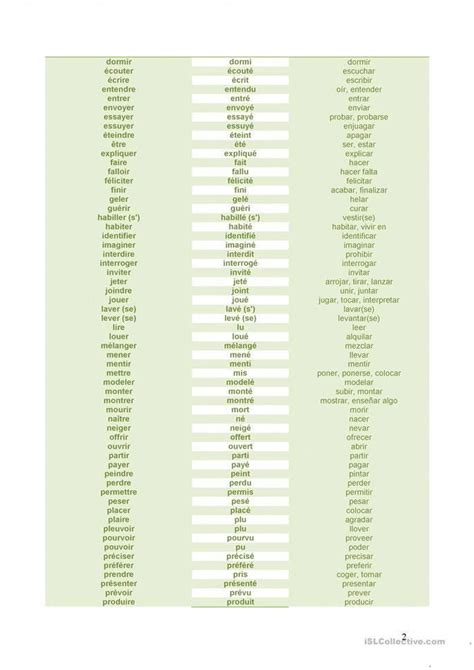 On l'utilise le participe passé avec l'auxiliaire être ou avoir. Liste de verbes avec leurs participes et traduction en ...