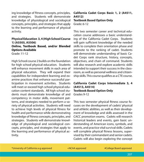 Grossmont Course Catalog 2022-2023 by Altus Schools - Issuu